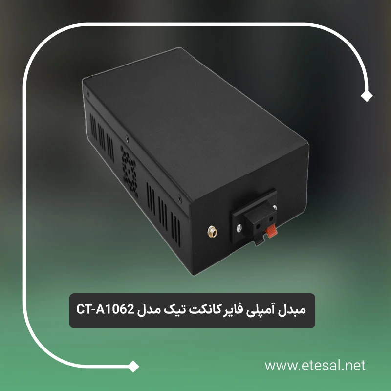 Analogue to IP Amplifier Converter