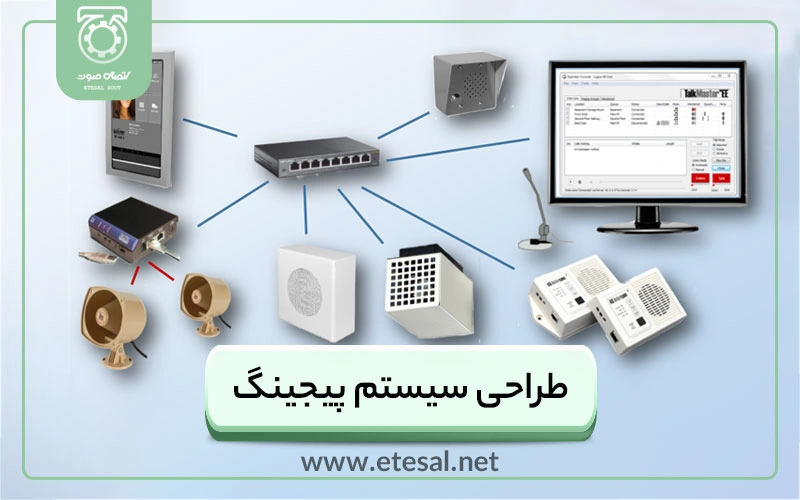 طراحی سیستم پیجینگ و نحوه پیاده سازی و نصب