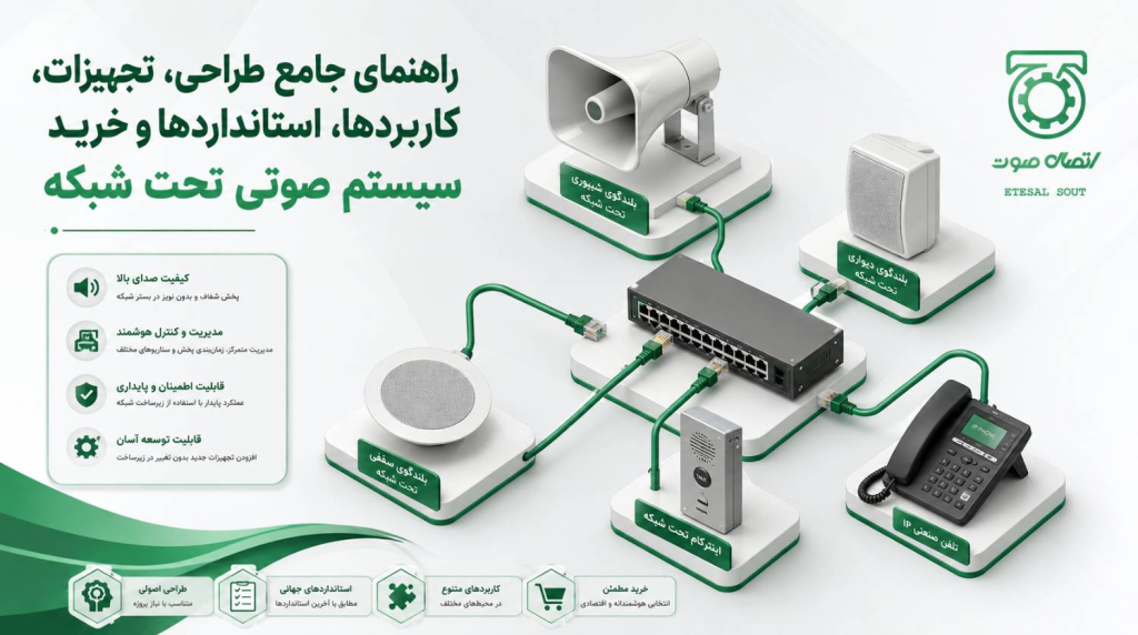 راهنمای جامع طراحی، تجهیزات، کاربردها، استانداردها و خرید سیستم پیجینگ تحت شبکه